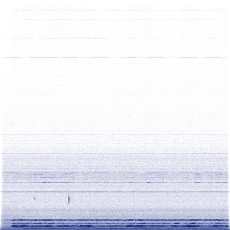 Spectrogram of the fixed recording!